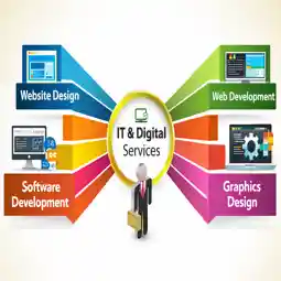 Corporate Website Design