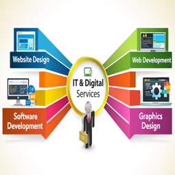 Corporate Website Design