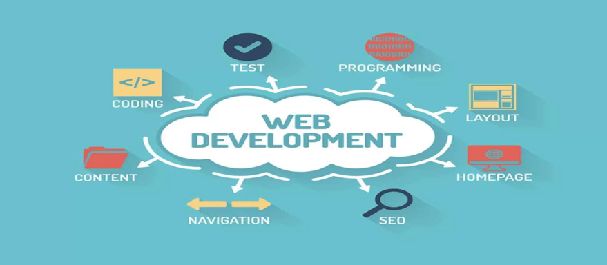 Modern Web Development